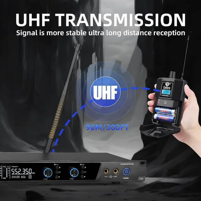 Alt view image 4 of 7 - D Debra Audio PRO ER-202 UHF Dual Channel Wireless in Ear Monitor System with Monitoring Type for Stage, Receiver for Studio, Band Performance, Live Performance (4 Bodypack with Transmitter)