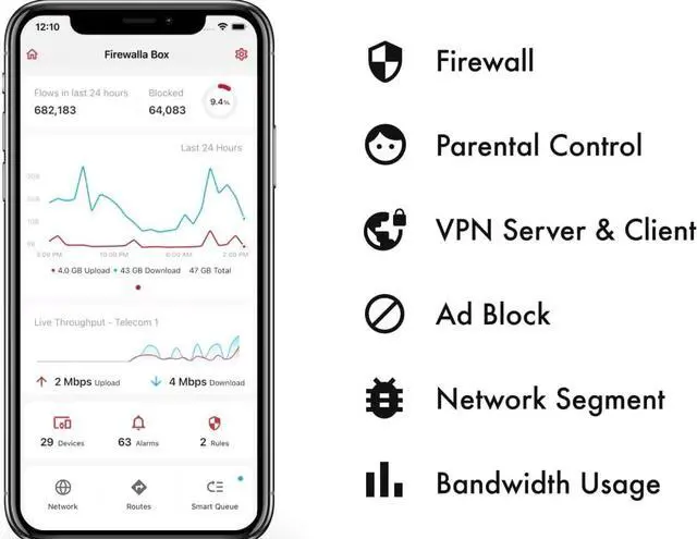 Alt view image 4 of 7 - Firewalla: Cyber Security Firewall for Home & Business, Protect Network from Malware and Hacking | Smart Parental Control | Block Ads | VPN Server and Client | No Monthly Fee (Purple SE)