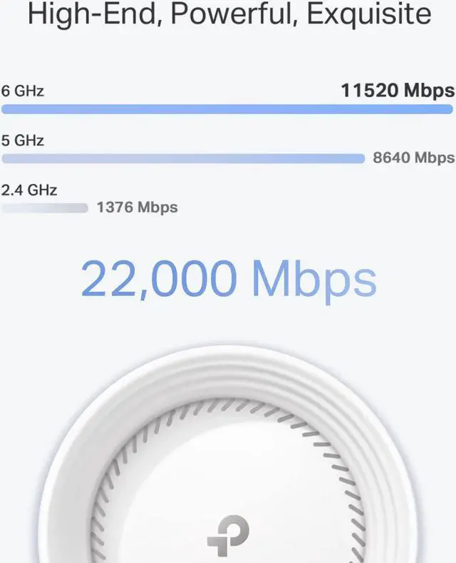 Alt view image 3 of 6 - TP-Link Tri-Band WiFi 7 BE22000 Whole Home Mesh System (Deco BE85) | 12-Stream 22 Gbps 2× 10G + 2.5G Ports Wired Backhaul, 8× High-Gain Antennas VPN, AI-Roaming, 4×4 MU-MIMO, HomeShield(2-Pack)