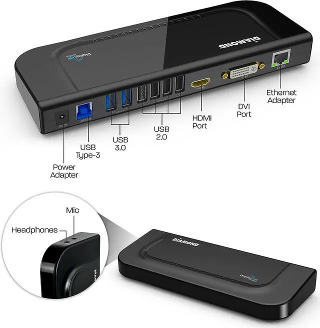 Alt view image 4 of 6 - Multimedia Dual Video Output, USB 3.0/2.0 Universal Docking Station with Gigabit Ethernet, HDMI, DVI, Audio for Windows 11, MacOS and Android 5.0+. Display Link Certified DL-3900 Chip