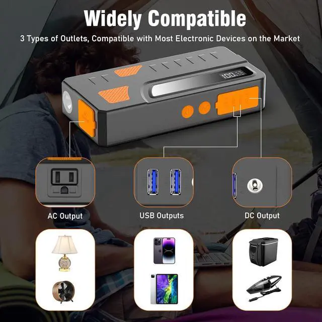 Alt view image 5 of 6 - Portable Laptop Phone Charger 66000mWh with Car Jump Starter and 110V AC Outlet, Portable Battery Pack Power Bank with LED Light for 12V Car (8L Gas or 6.5L Diesel) Home Outdoor and Camping