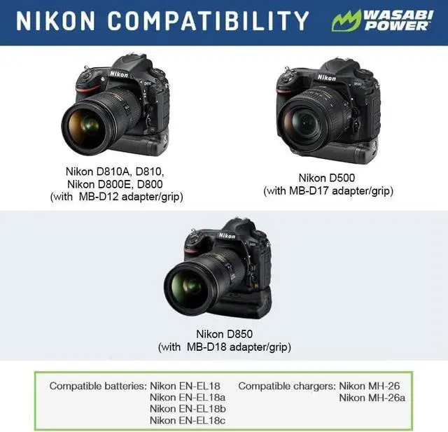 Alt view image 4 of 7 - Power Bundle for Nikon EN-EL18, EN-EL18a, EN-EL18b, EN-EL18c, MH-26, BL-5 (Battery + Charger + Cover) and Nikon D4, D4S, D5, D6, D850