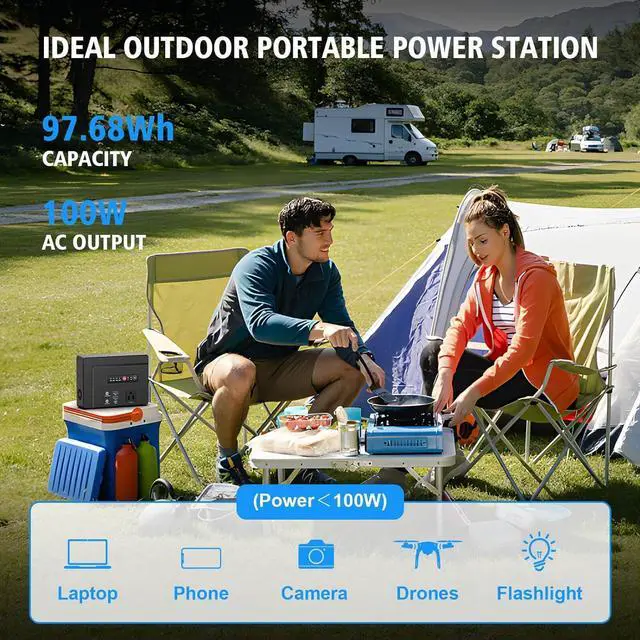 Alt view image 4 of 7 - Portable Power Bank with AC Outlet 100W, 97.68Wh/26400mAh Portable Battery Pack with DC/USB A/USB C/AC Outlet PD65W Battery Bank Fast Charging Phone Laptop Charger for Outdoor Camping Travel RV