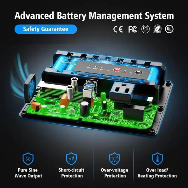 Alt view image 6 of 7 - Portable Power Bank with AC Outlet 100W, 97.68Wh/26400mAh Portable Battery Pack with DC/USB A/USB C/AC Outlet PD65W Battery Bank Fast Charging Phone Laptop Charger for Outdoor Camping Travel RV