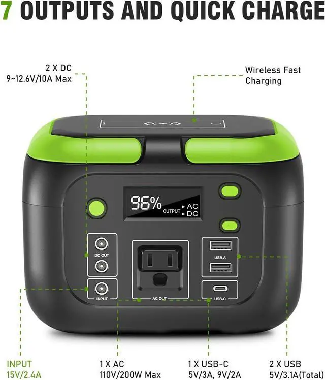 Alt view image 4 of 7 - Portable Power Bank with AC Outlet 110V/200W, 42000mAh Power Station with Fast Wireless Charger, Support Pass Through Charging, 7 Outputs Backup Lithium Battery for Home Camping Emergency Grey