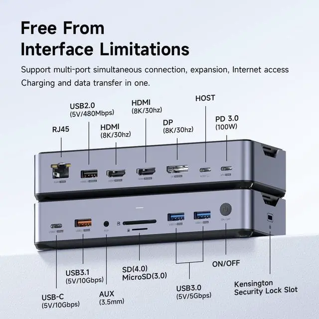 Alt view image 4 of 7 - Hagibis USB C Docking Station with Hard Drive Enclosure, Triple Display USB C Hub 15 in 1 Type C Dongle Adapter with M.2 SSD, 8K DP, 8K HDMI, 100W PD3.0, Gigabit RJ45, SD4.0, Micro SD3.0, USB 3.1, AUX