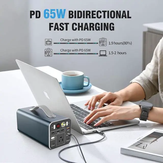 Alt view image 5 of 7 - 155Wh Portable Power Station, 42000mAh Laptop Power Bank with 150W AC Outlet, Dual Way 65W PD/USB-C Port, Laptop Charger Battery Backup Power Supply for Outdoor Camping Home Emergency Outage