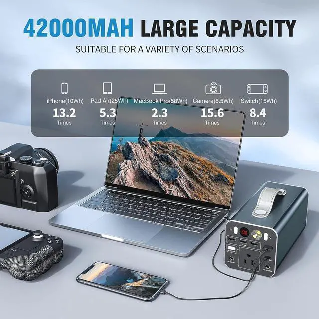 Alt view image 6 of 7 - 155Wh Portable Power Station, 42000mAh Laptop Power Bank with 150W AC Outlet, Dual Way 65W PD/USB-C Port, Laptop Charger Battery Backup Power Supply for Outdoor Camping Home Emergency Outage