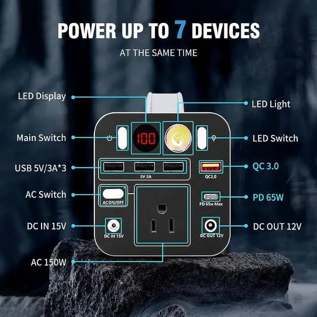 Alt view image 2 of 7 - 155Wh Portable Power Station, 42000mAh Laptop Power Bank with 150W AC Outlet, Dual Way 65W PD/USB-C Port, Laptop Charger Battery Backup Power Supply for Outdoor Camping Home Emergency Outage