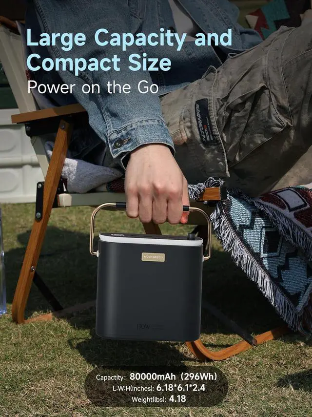 Alt view image 6 of 7 - Power Bank 80000mAh 130W, Portable Power Station with Digital Display, Lighting Mode, USB C 5-Port for Laptop,Travel,Outdoor Camping(296Wh)