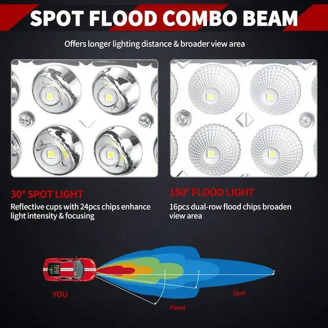 Alt view image 3 of 7 - 22 Inch Light Bar Offroad Spot Flood Combo Led Bar Waterproof Dual Row LED Work Light with Wiring Harness compatible for Truck, 4X4, ATV, Boat, Jeep, LED Light Bar 120W White