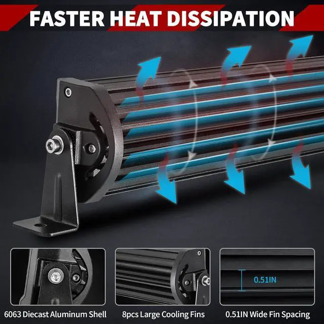 Alt view image 6 of 7 - 22 Inch Light Bar Offroad Spot Flood Combo Led Bar Waterproof Dual Row LED Work Light with Wiring Harness compatible for Truck, 4X4, ATV, Boat, Jeep, LED Light Bar 120W White