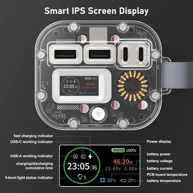 Alt view image 5 of 7 - Power Bank 40000mAh 100W Laptop Portable Charger 4 Ports, IP67 with LED Lights and See-Through IPS Screen, Power Station Battery Pack for iPhone 14/13 Series