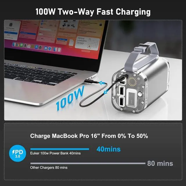 Alt view image 2 of 7 - Power Bank 40000mAh 100W Laptop Portable Charger 4 Ports, IP67 with LED Lights and See-Through IPS Screen, Power Station Battery Pack for iPhone 14/13 Series