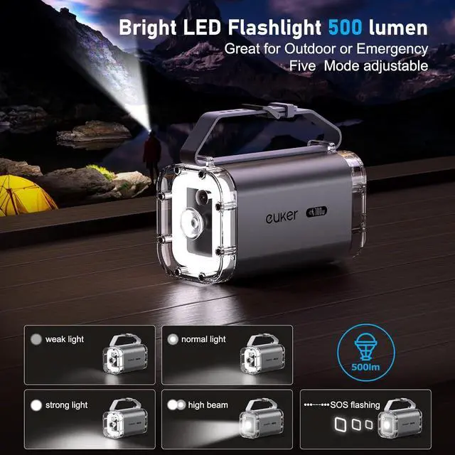 Alt view image 7 of 7 - Power Bank 40000mAh 100W Laptop Portable Charger 4 Ports, IP67 with LED Lights and See-Through IPS Screen, Power Station Battery Pack for iPhone 14/13 Series