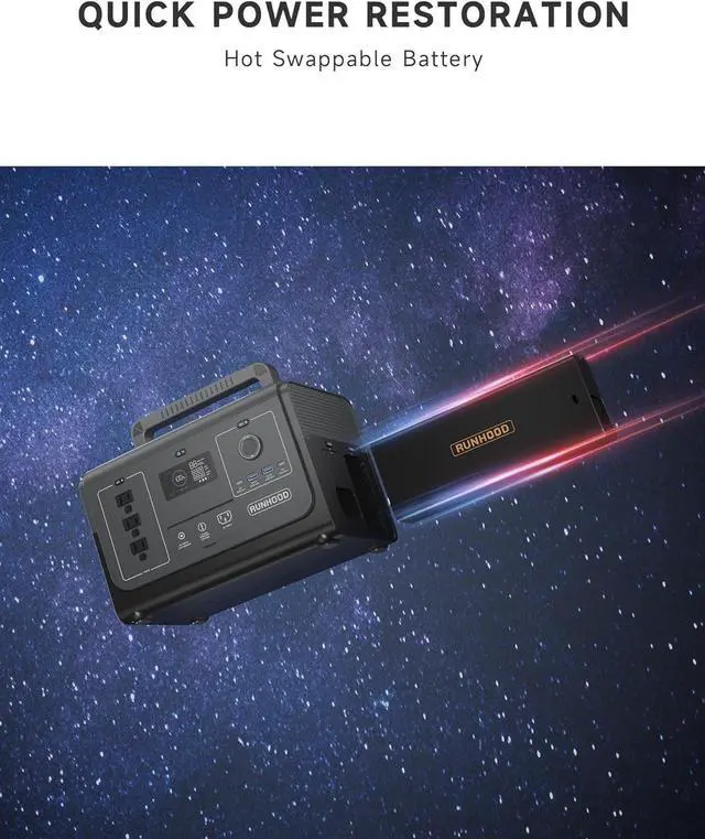 Alt view image 3 of 7 - Solar Generator Rallye 1200 Pro With Carrying Case Bag, 1296Wh Portable Power Station Swappable&Replaceable Batteries, 3X1200W(Peak 2400W) AC oulets for Outdoors Camping/RVs/CPAP/Home