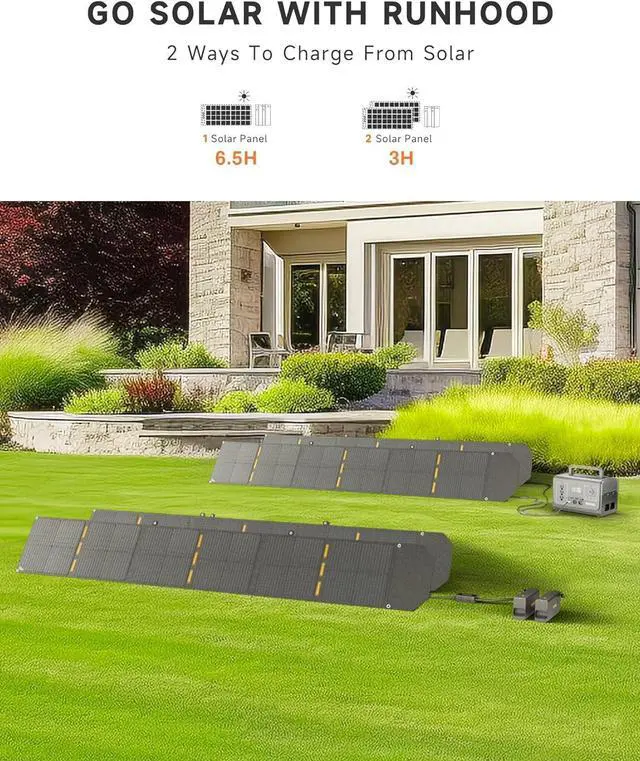 Alt view image 7 of 7 - Solar Generator Rallye 1200 Pro With Carrying Case Bag, 1296Wh Portable Power Station Swappable&Replaceable Batteries, 3X1200W(Peak 2400W) AC oulets for Outdoors Camping/RVs/CPAP/Home