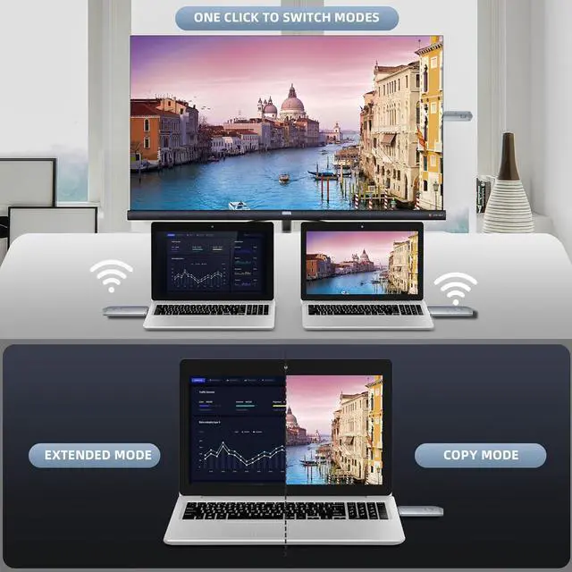 Alt view image 3 of 7 - Wireless HDMI Transmitter and Receiver, HDMI Wireless Extender Portable Wireless HDMI Kit, Plug & Play, Support 2.4/5GHz for Streaming Video and Audio to Monitor from Laptop/Pc/Tv Box/Projector
