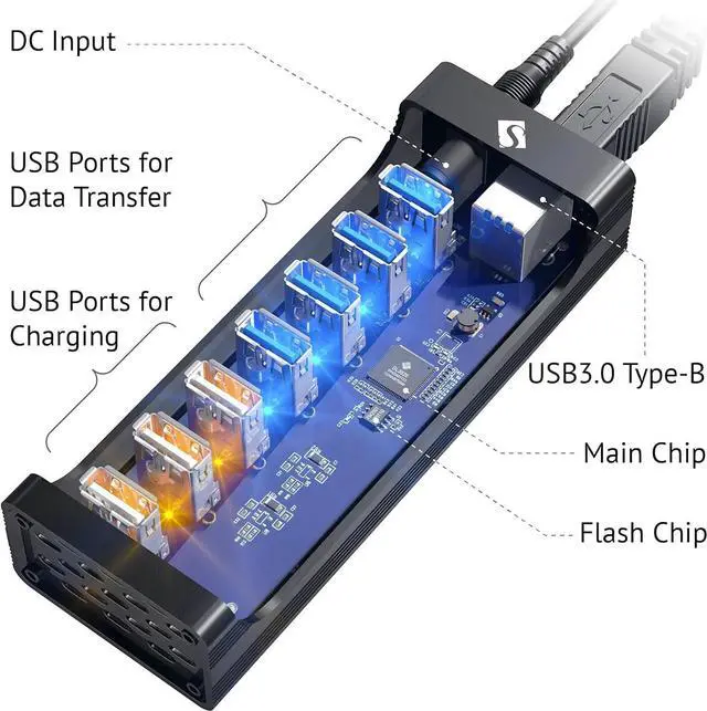 Alt view image 2 of 6 - Powered USB C Hub - 7-Port USB 3.0/3.1 Hub with 4 USB 3.0 Ports, 3 Smart Charging Ports, Power Adapter (Model GA050030) - Black Aluminum