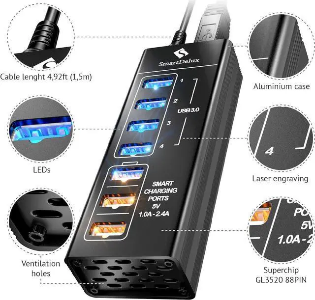 Alt view image 6 of 6 - Powered USB C Hub - 7-Port USB 3.0/3.1 Hub with 4 USB 3.0 Ports, 3 Smart Charging Ports, Power Adapter (Model GA050030) - Black Aluminum