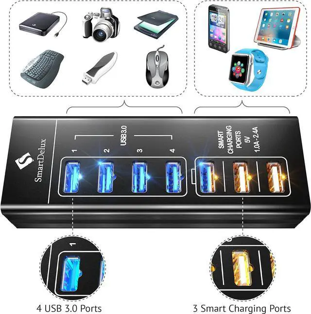 Alt view image 3 of 6 - Powered USB C Hub - 7-Port USB 3.0/3.1 Hub with 4 USB 3.0 Ports, 3 Smart Charging Ports, Power Adapter (Model GA050030) - Black Aluminum