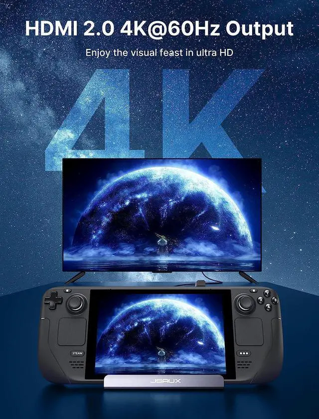 Alt view image 6 of 7 - Docking Station for Steam Deck/ROG Ally, 6-in-1 Steam Deck Dock with HDMI 2.0 4K@60Hz, Gigabit Ethernet, 3 USB-A 3.0 and 100W USB-C Charging Port, Compatible with Steam Deck OLED-HB0603