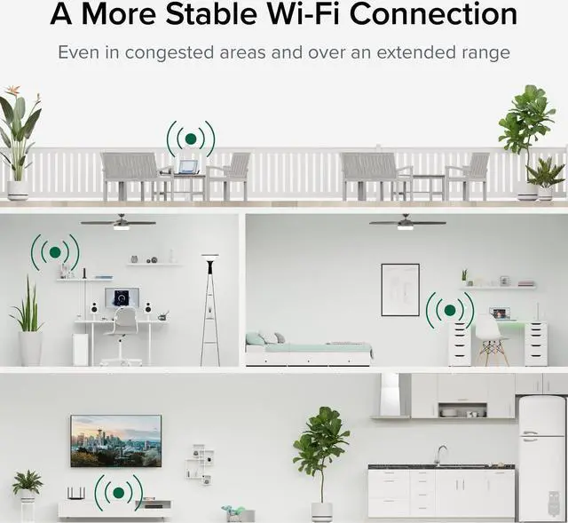 Alt view image 4 of 7 - WiFi 6 USB Wireless Adapter, AX1800 USB 3.0 USB C, 2.4 + 5GHz Dual Band