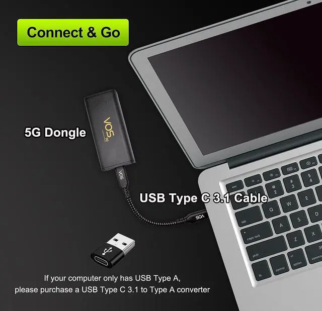 Alt view image 3 of 5 - TRI Cascade VOS 5G Network Adapter, Supports iOS, Windows, Linux, T-Mobile SIM Included, USB Modem Dongle for PC, Desktop, Gen10 iPad, Surface Tablet