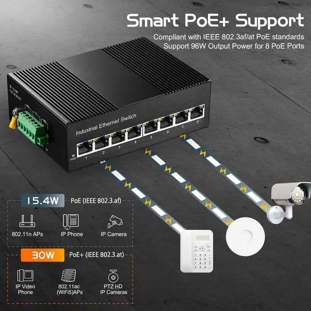 Alt view image 5 of 7 - Port Gigabit PoE Din Rail Industrial Ethernet Switch, 8 PoE IEEE802.3af/at, 16Gbps Switching Capacity, with One 96W PoE Power Supply