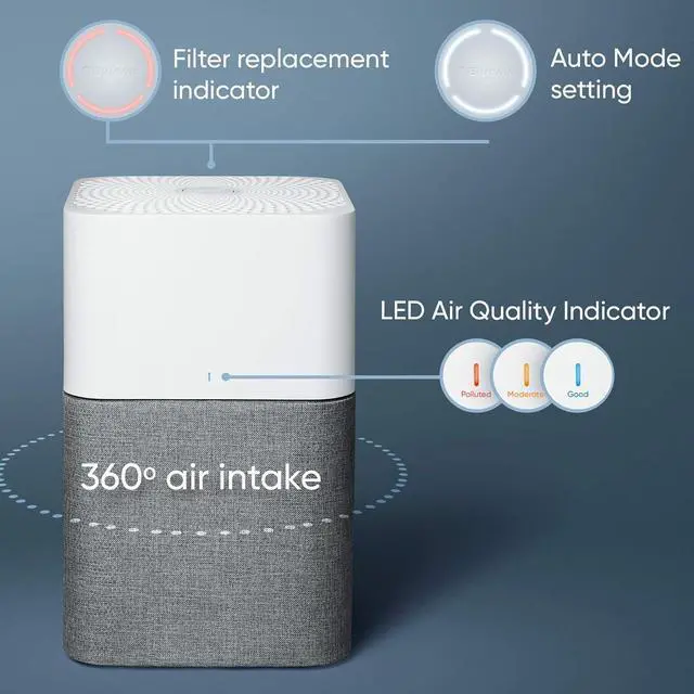 Alt view image 6 of 7 - Air Purifier Large Room, Air Cleaner for Dust Pet Dander Smoke Mold Pollen Bacteria Virus Allergen, Odor Removal, for Home Bedroom Living Room, Washable Pre Filter, HEPASilent, Blue 211+ Auto