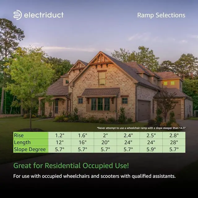 Alt view image 4 of 4 - 2.4" Non Slip Rubber Threshold Wheelchair Ramp for Accessibility | Use with Wheelchairs, Mobility Scooters for Home, Steps, Stairs, Doorways, Curbs - 40" W x 24" L Black