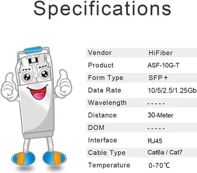 Alt view image 2 of 6 - 10Gb SFP+ RJ45 Transceiver, 10Gbase-T SFP+ Ethernet Module Support 10G/5G/2.5G/1.25G, Compatible with Cisco SFP-10G-T-S, Ubiquiti UF-RJ45-10G, UniFi, Meraki,MikroTik,Supermicro and More, 30m