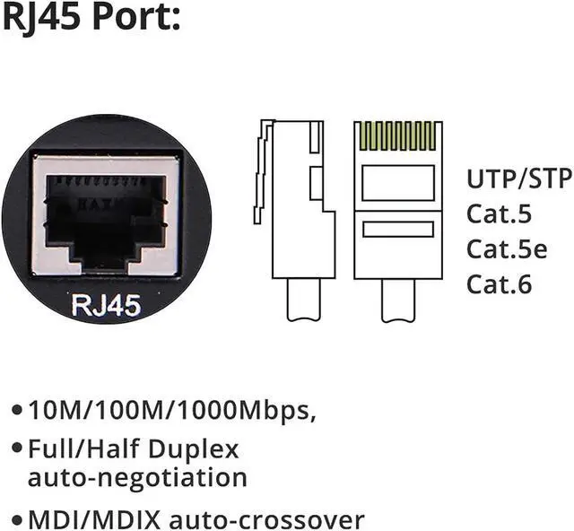 Alt view image 2 of 6 - SingleMode Fiber to Ethernet Media Converter, Dual SC Fiber, 1000Base-LX to 10/100/1000Base-Tx Gigabit SMF Fiber SC to Copper RJ45 Ethernet Converter, UL Certified, up to 20km, Pack of 2