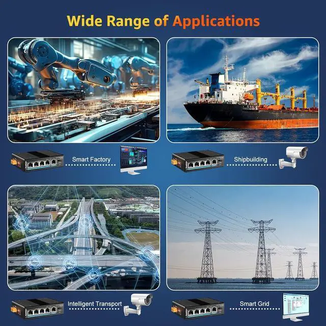 Alt view image 6 of 7 - 6 Port Industrial Switch with 4 Port PoE Gigabit, 1 1000Mbps Uplink, 1 SFP Port, Unmanaged DIN-Rail PoE Switch, IEEE802.3af/at, 12Gbps Switching Capacity, IP40, VLAN, AI Watchdog, Fanless