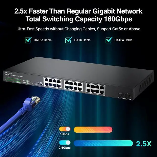 Alt view image 4 of 6 - 24 Port 2.5G Ethernet Switch Unmanaged Network Switch with 24 x 2.5 Gigabit | 2 x 10G SFP+ | Work with 10-100-1000Mbps Devices | 160G Bandwidth | Plug & Play | Fanless Quiet Metal Internet Switch
