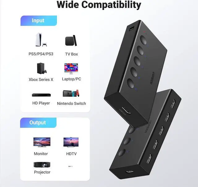 Alt view image 4 of 7 - HDMI Switch 5 in 1 Out 4K@60Hz, HDMI Splitter with Remote 5 Port HDMI Switcher Selector Support 3D CEC HDR HDCP2.2 Compatible with PS5/4/3 Xbox Nintendo Switch