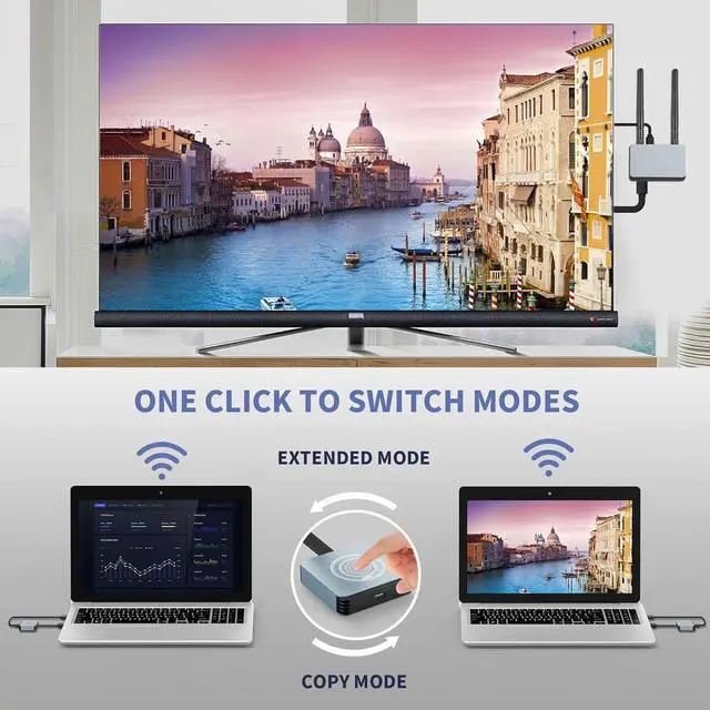 Alt view image 6 of 7 - Wireless HDMI Transmitter and Receiver, Wireless HDMI Extender, Wireless HDMI Adapter Plug & Play 2.4/5GHz Streaming Video/Audio from Laptop, PC to HDTV/Projector/Monitor