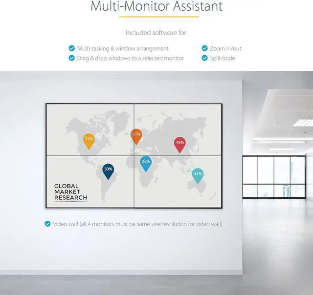 Alt view image 5 of 6 - USB 3.0 to 4x HDMI Adapter - External Video & Graphics Card - USB Type-A to Quad HDMI Display Adapter Dongle - 1080p 60Hz - Multi Monitor USB A to HDMI Converter - Windows Only (USB32HD4)