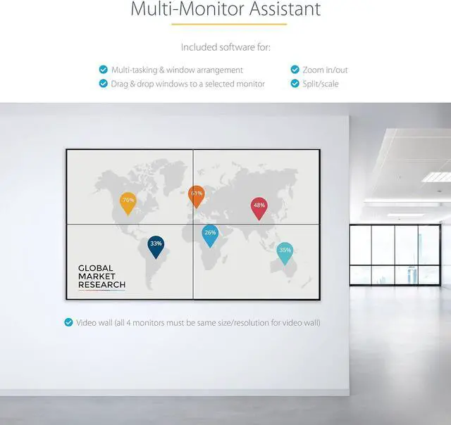 Alt view image 5 of 6 - USB C to 4 HDMI Adapter - External Video & Graphics Card - USB Type-C to Quad HDMI Display Adapter Dongle - 1080p 60Hz - Multi Monitor Video Converter - Windows Only (USBC2HD4)