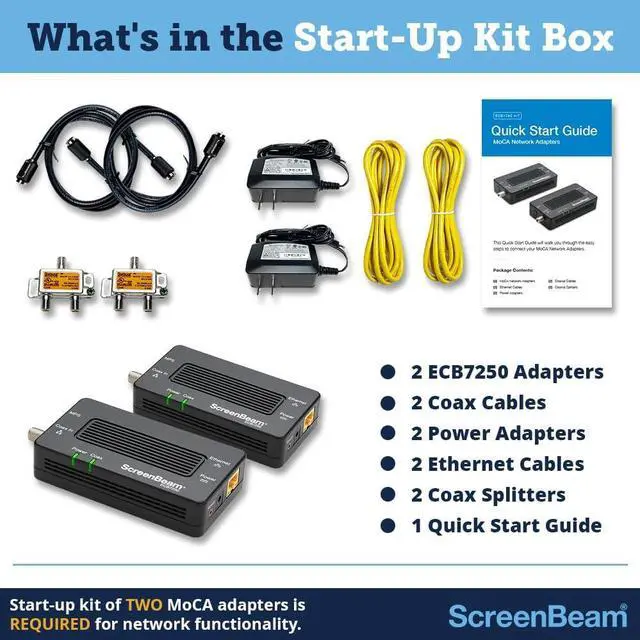 Alt view image 6 of 7 - 2.5 Network Adapter for Highest Speed Internet, Ethernet Over Coax - Starter Kit (Model: ECB7250K02