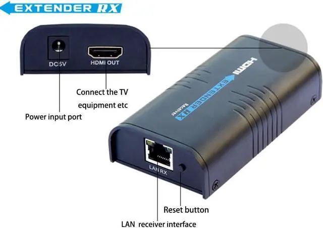 Alt view image 6 of 7 - LKV373A 1080P HDMI Extender 365ft/120M Over Single Cat5 /Cat6 /Cat7 Ethernet Network and LAN Router/Switcher for HD STB,DVD,PS3, etc Supports TCP/IP by Ethernet