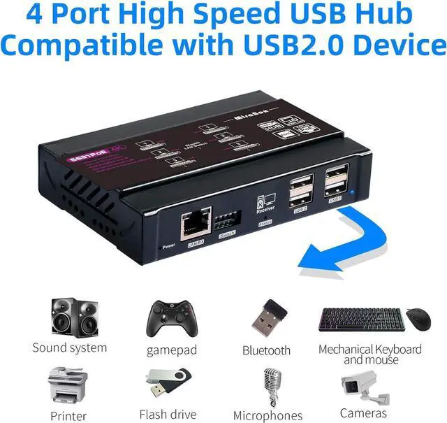Alt view image 6 of 6 - 4K HDMI KVM USB Extender Over Single Cat5e/6 up to 100M(328ft), KVM Extender Support 1080P@60Hz, Plug & Play, Keyboard & Mouse Ethernet Network, Lossless-Near Zero Latency, 4 Ports USB2.0