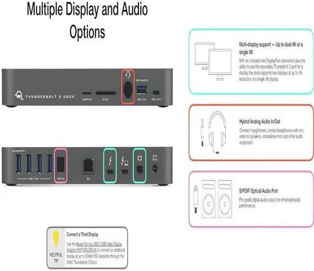 Alt view image 6 of 6 - 14-Port Thunderbolt Dock, 85W charging, (2) Thunderbolt 40 Gb/s (USB-C), (5) USB 3.2 Type-A, USB 3.2 (10Gb/s) Type-C, Mini DisplayPort, GbE, Audio, Single 5K or Dual 4K Displays, cable, For Mac/PC