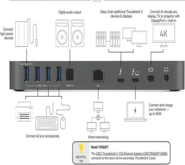 Alt view image 4 of 6 - 14-Port Thunderbolt Dock, 85W charging, (2) Thunderbolt 40 Gb/s (USB-C), (5) USB 3.2 Type-A, USB 3.2 (10Gb/s) Type-C, Mini DisplayPort, GbE, Audio, Single 5K or Dual 4K Displays, cable, For Mac/PC