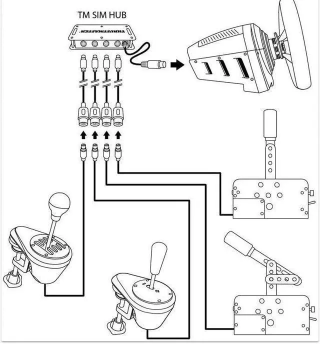 Alt view image 5 of 5 - TM SIM HUB (Compatible with PS5, PS4, XBOX Series X/S, One, PC)