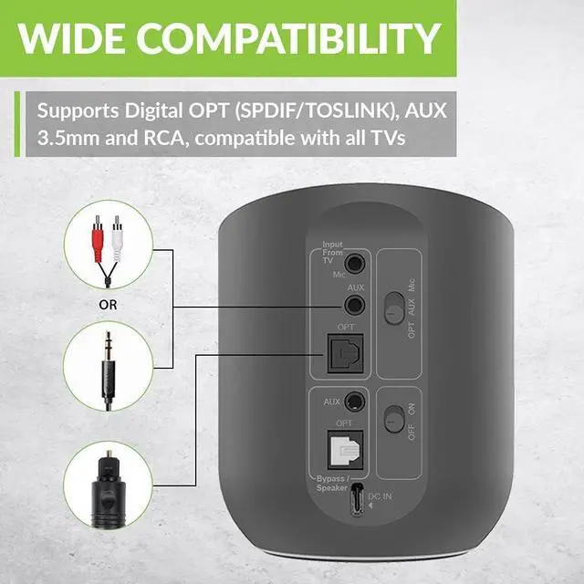 Alt view image 4 of 6 - Orbit Bluetooth 5.0 Audio Transmitter for TV with 5.1 Surround Sound Passthrough Support, Class 1 Long Range, LED Display, Dual Link, 100% TV Compatibility Delivers No Lip sync Delay