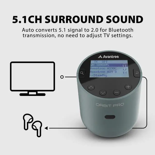 Alt view image 2 of 6 - Orbit Pro - Bluetooth Audio Transmitter & Receiver for TV with 5.1 Surround Sound Passthrough, HDMI ARC Input, Remote Volume Control, No Lip-Sync Delay, LCD Screen & Class 1 Long Range