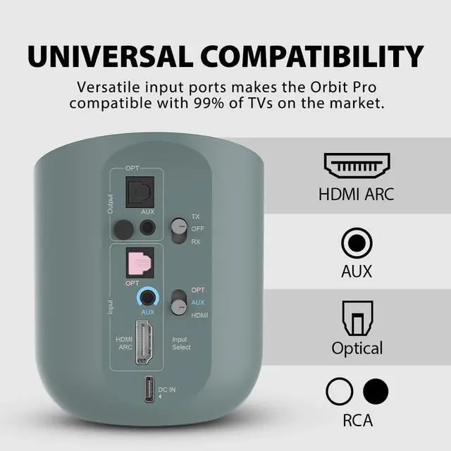 Alt view image 6 of 6 - Orbit Pro - Bluetooth Audio Transmitter & Receiver for TV with 5.1 Surround Sound Passthrough, HDMI ARC Input, Remote Volume Control, No Lip-Sync Delay, LCD Screen & Class 1 Long Range