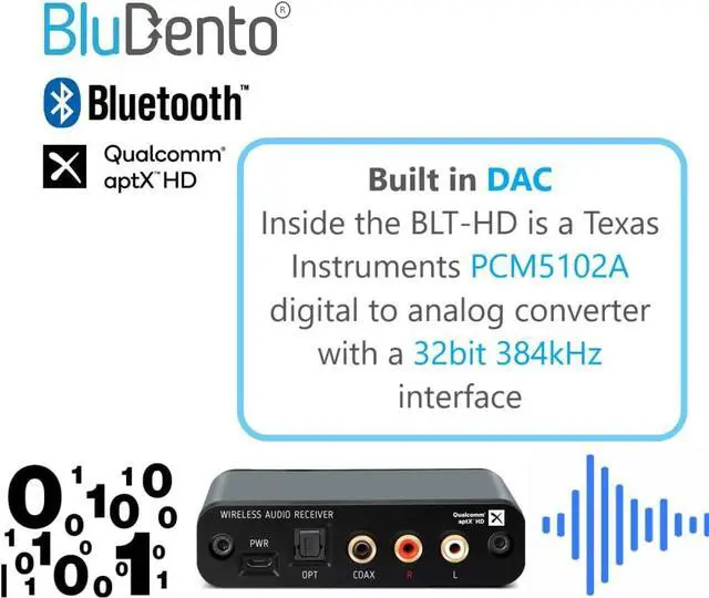 Alt view image 5 of 7 - Bluetooth Receiver, True Hi-Fi Bluetooth v5.1 Audio Receiver with Built-in TI DAC for Analog Stereo RCA Output, Digital Coaxial and Optical Output with Enhanced Working Range
