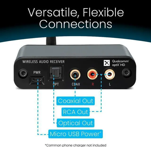 Alt view image 7 of 7 - Bluetooth Receiver, True Hi-Fi Bluetooth v5.1 Audio Receiver with Built-in TI DAC for Analog Stereo RCA Output, Digital Coaxial and Optical Output with Enhanced Working Range